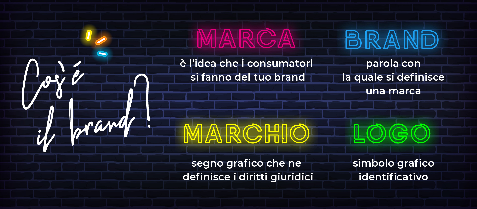 20-04-23 Come creare un brand da zero_img_1