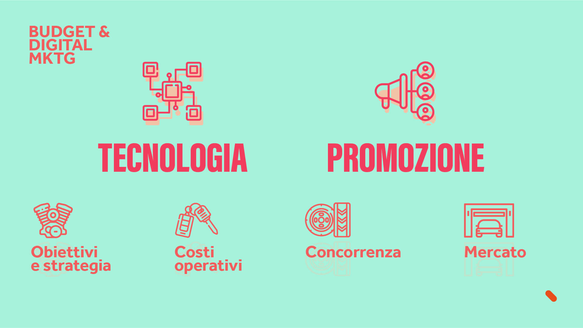 Articolo_Budget_img_1