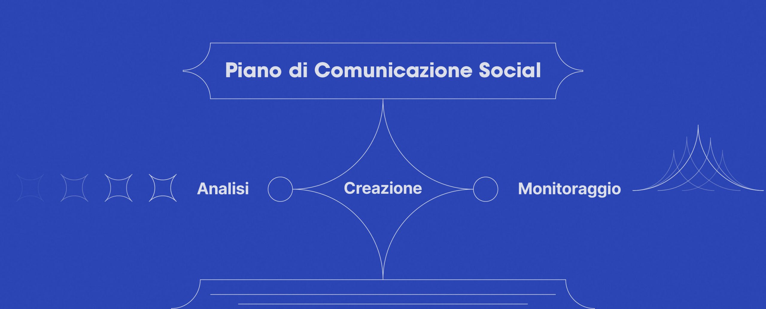 Articolo_Campagne pubblicitarie_Img_1