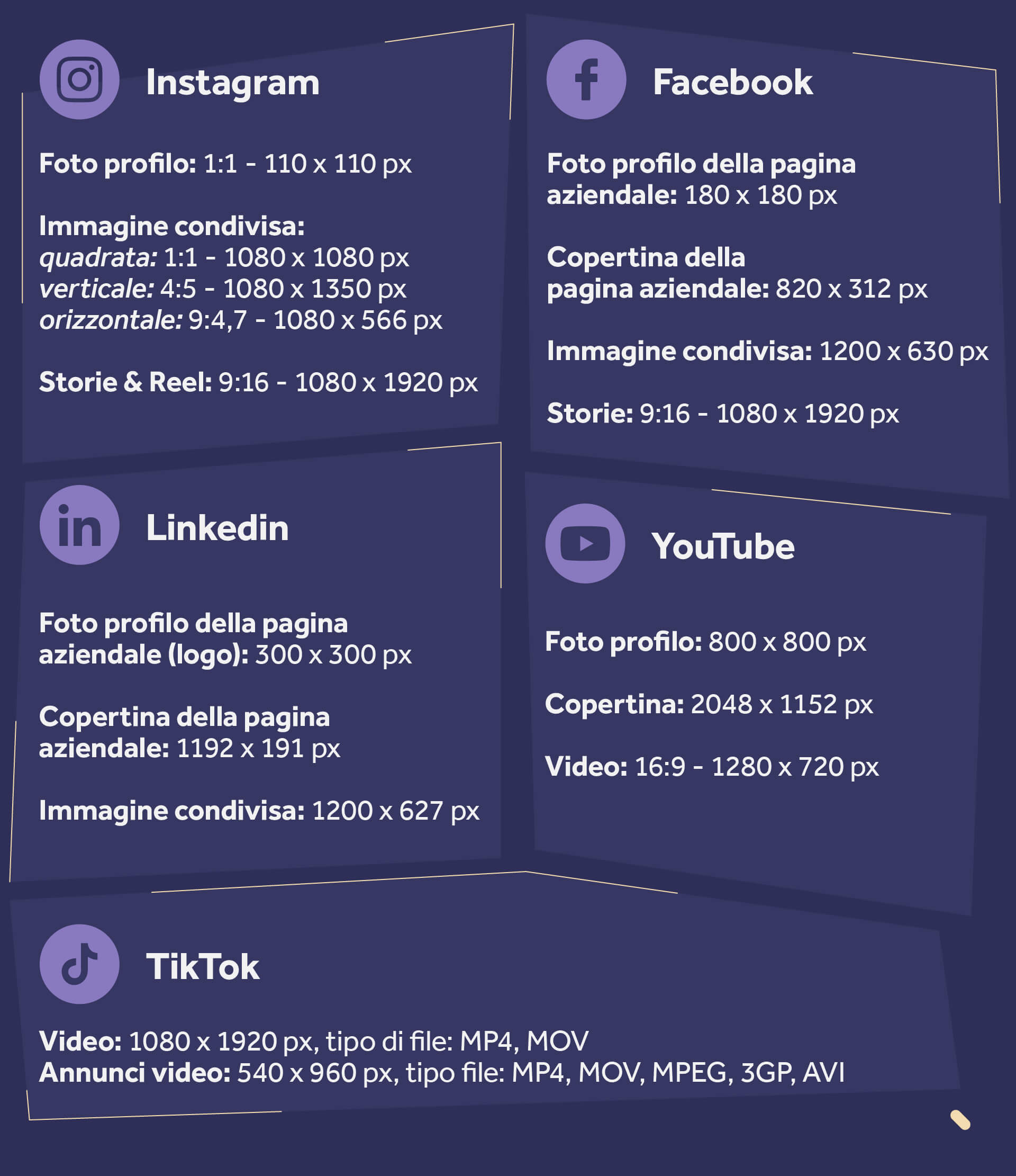 Articolo_Dimensioniimgsocial_img_1