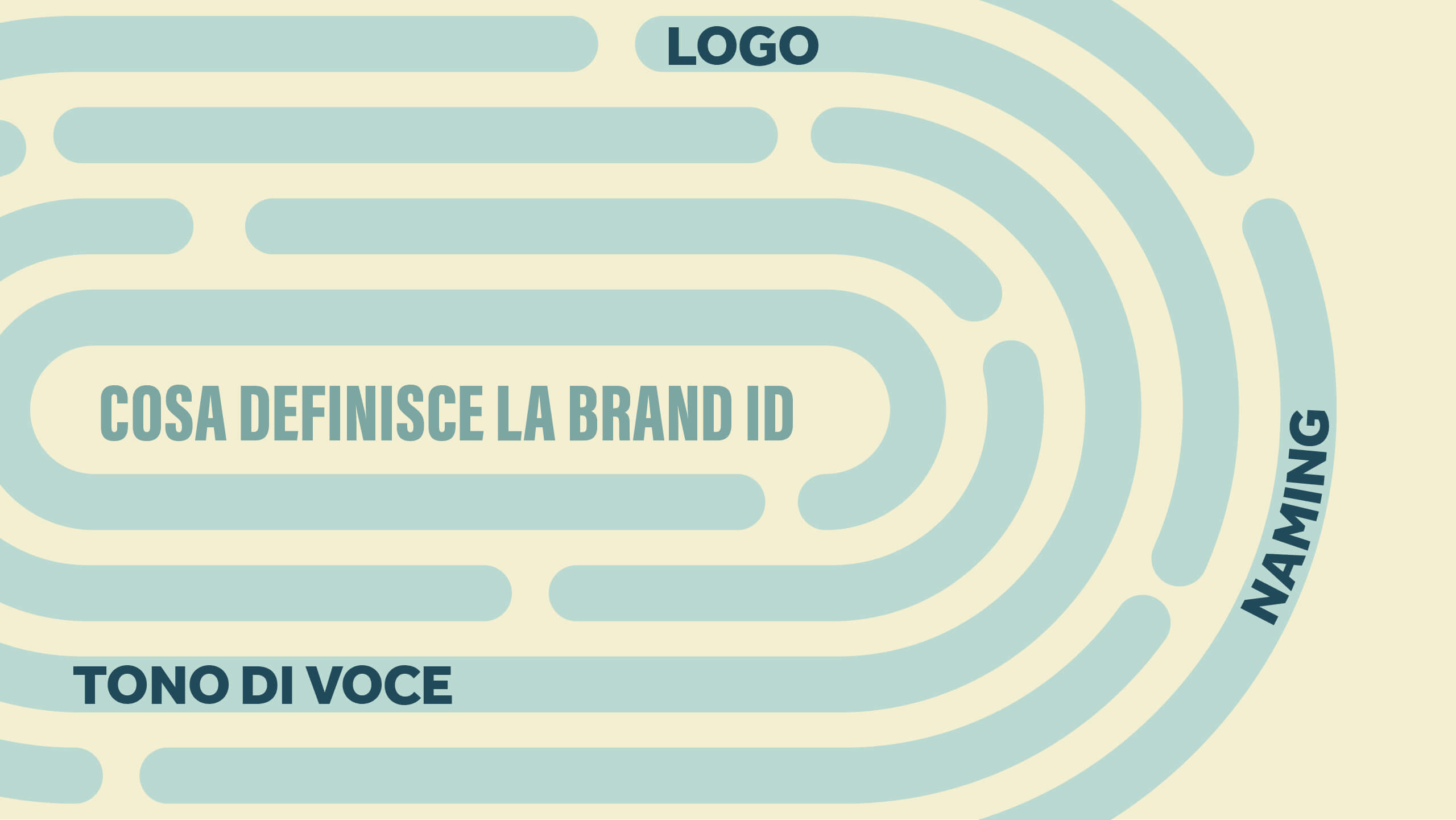 Articolo_PP-BrandID_img_1