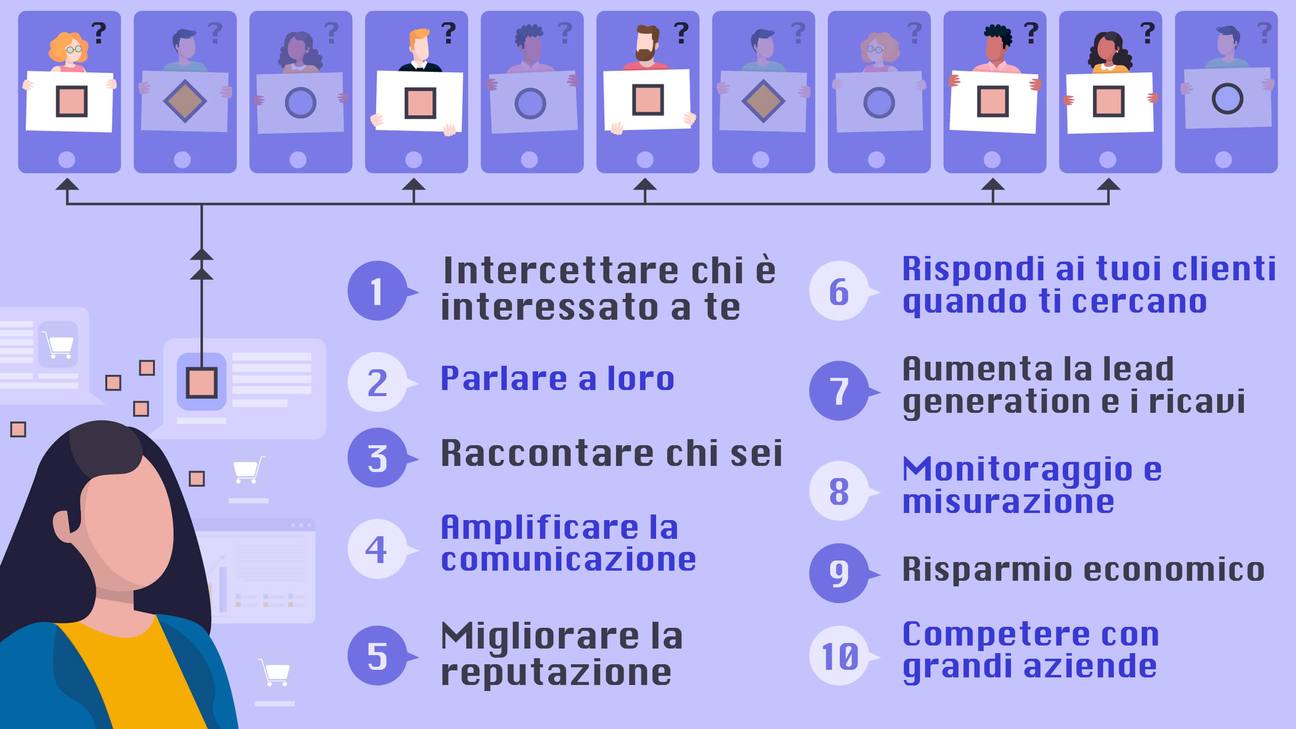 Articolo_Usare il digital marketing_img interna
