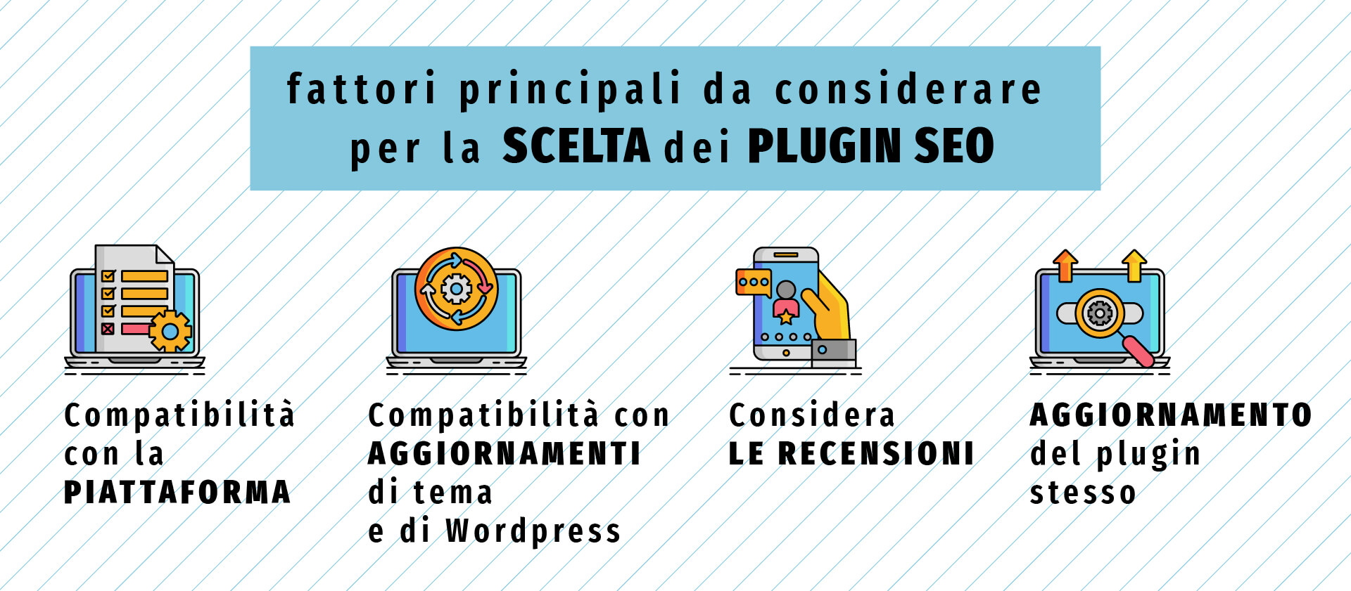 Come scegliere un plugin SEO per WordPress
