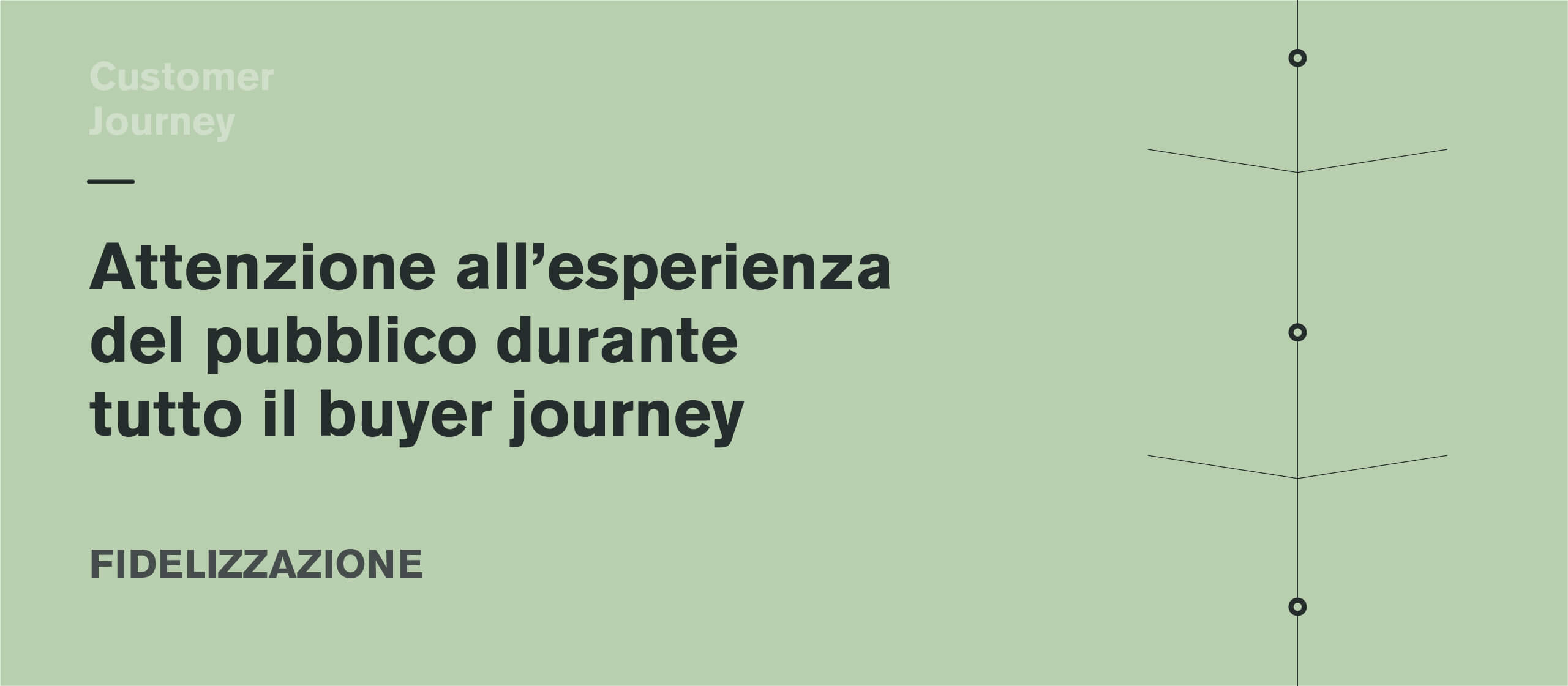 Customer journey fidelizzazione