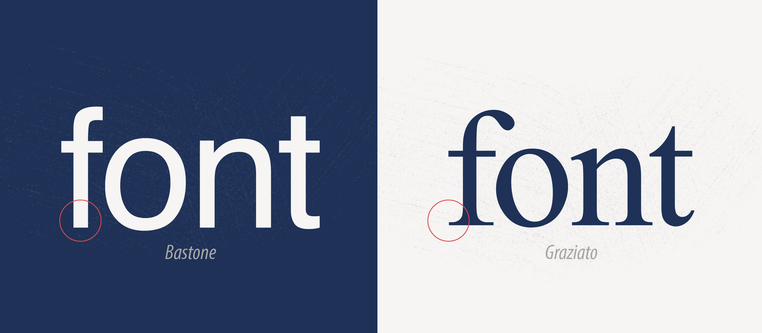 Due diversi font
