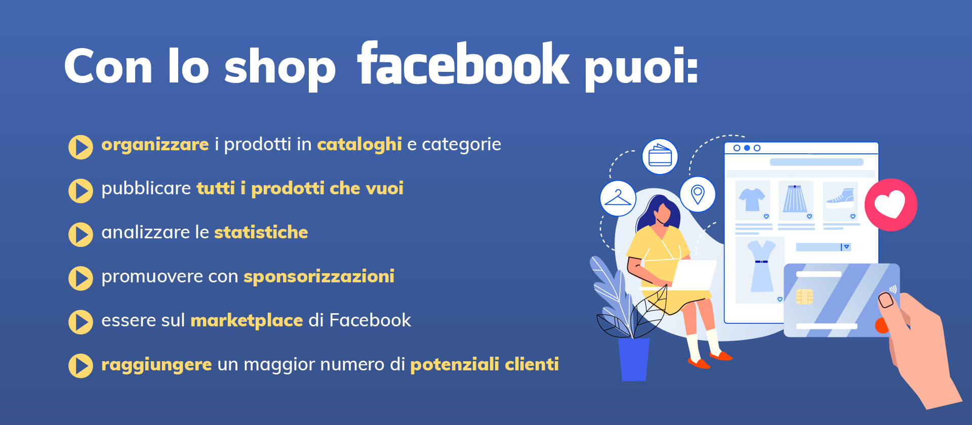 E-commerce su Facebook che cose e cosa ti permette di fare