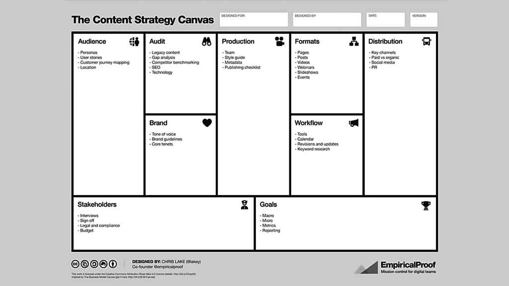 Come usare i social network per lavoro: calendario per gestire i social