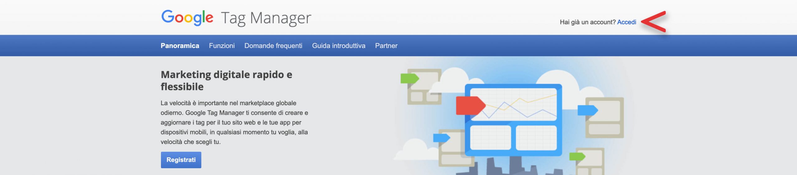 Google Tag Manager crea account