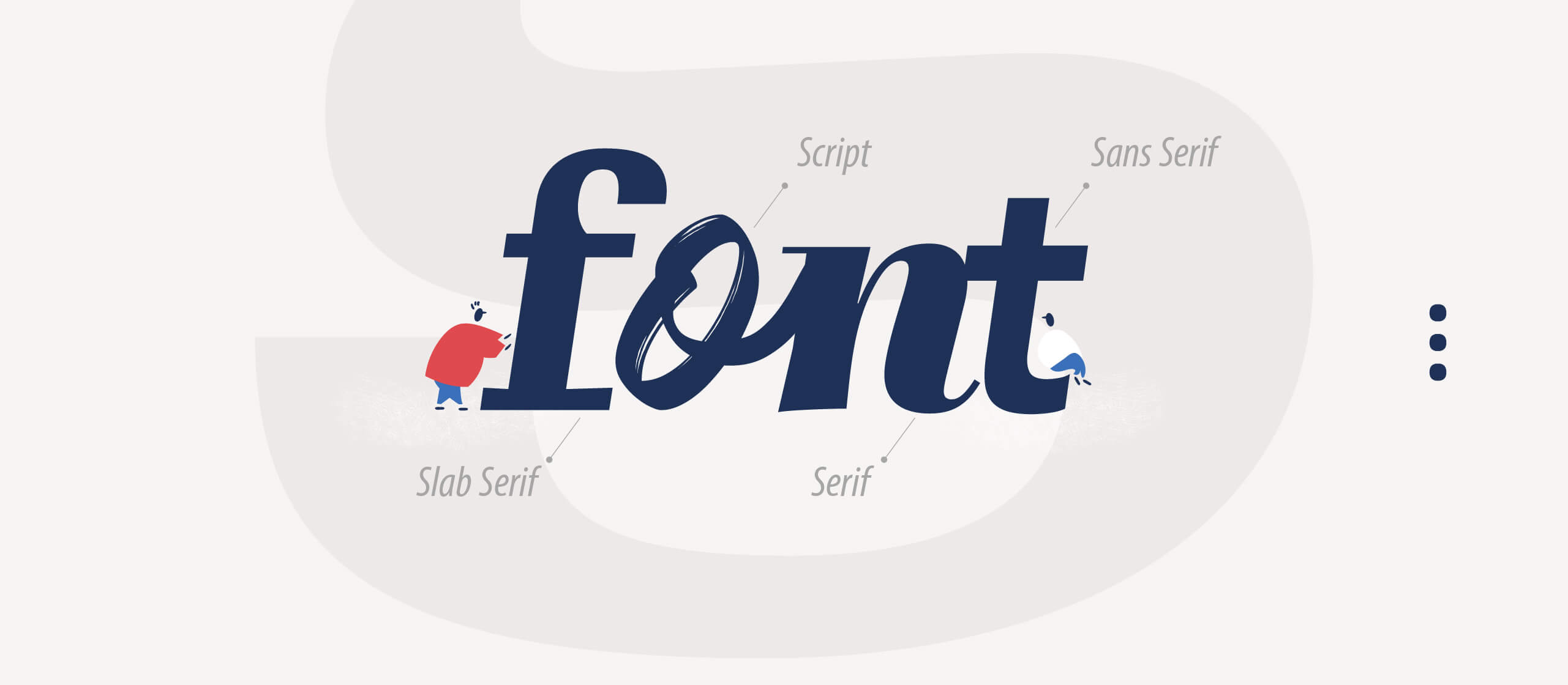 Quale font usare