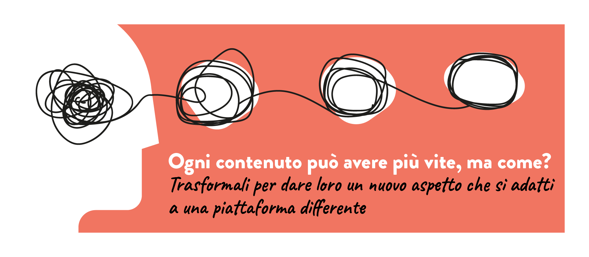 Quali tipi di contenuti proporre al tuo pubblico
