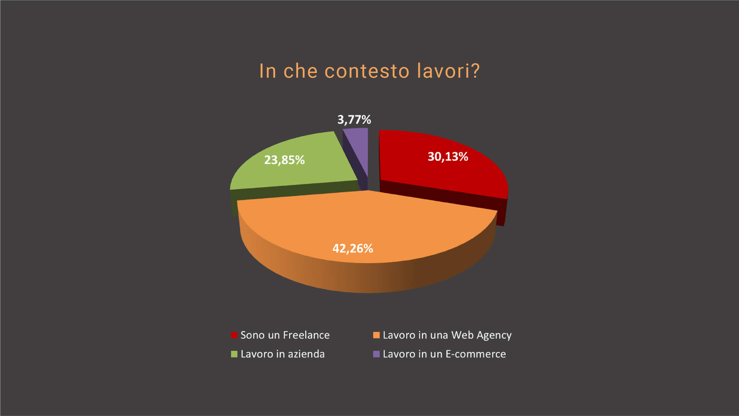 SEO trend-02