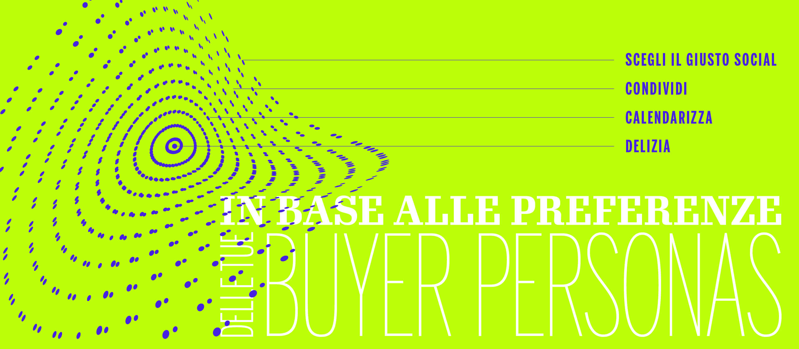 attività inbound marketing buyer personas social media