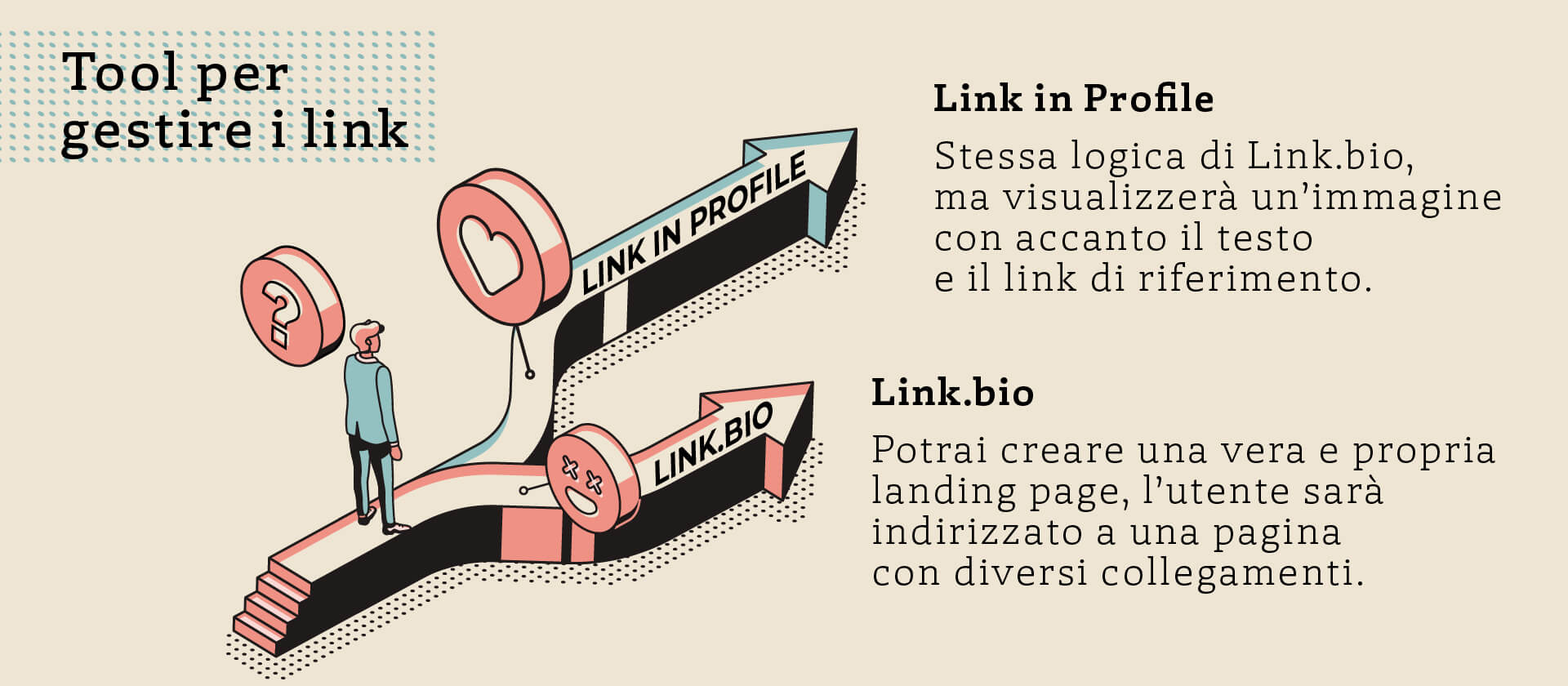 aumentare traffico del sito con instagram tool