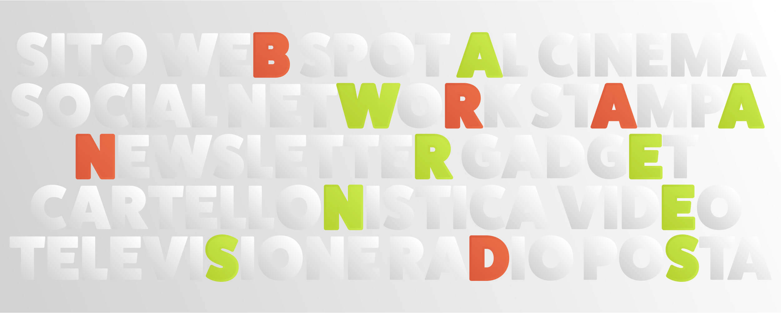 brand awareness