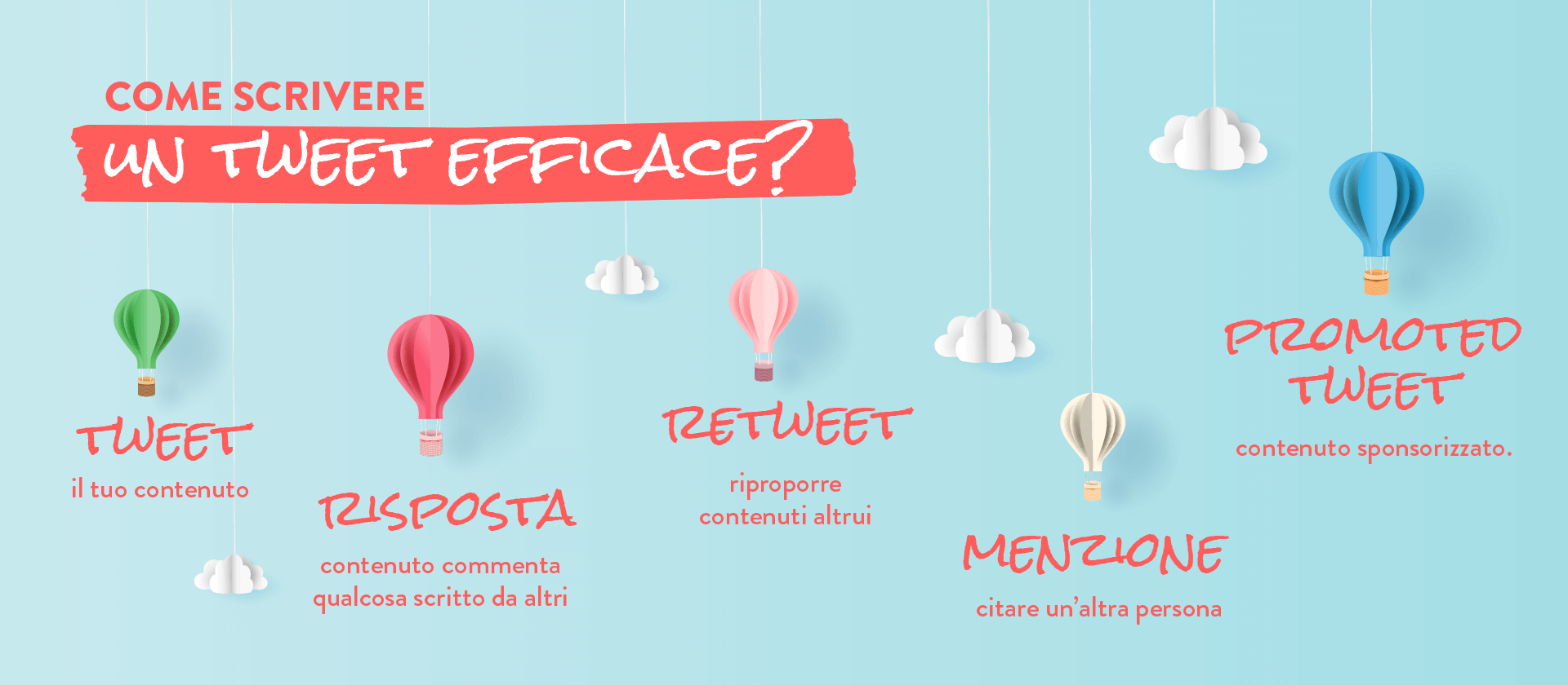 come scrivere tweet efficace