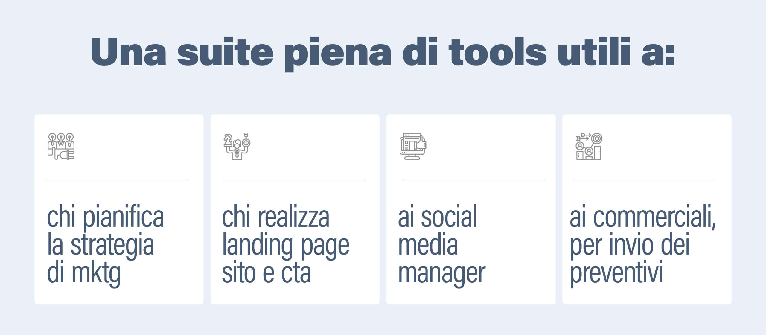 hubspot come funziona