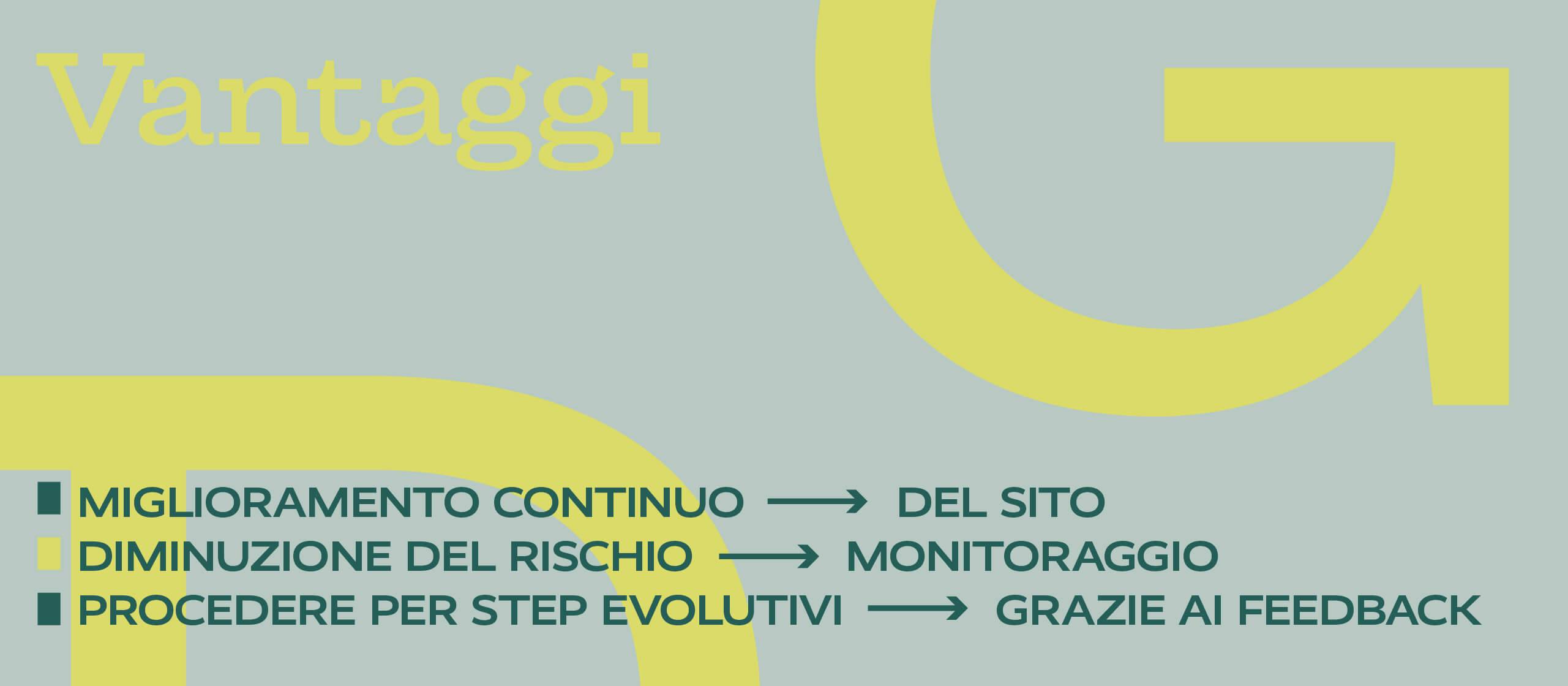 quali sono i vantaggi del growth driven design