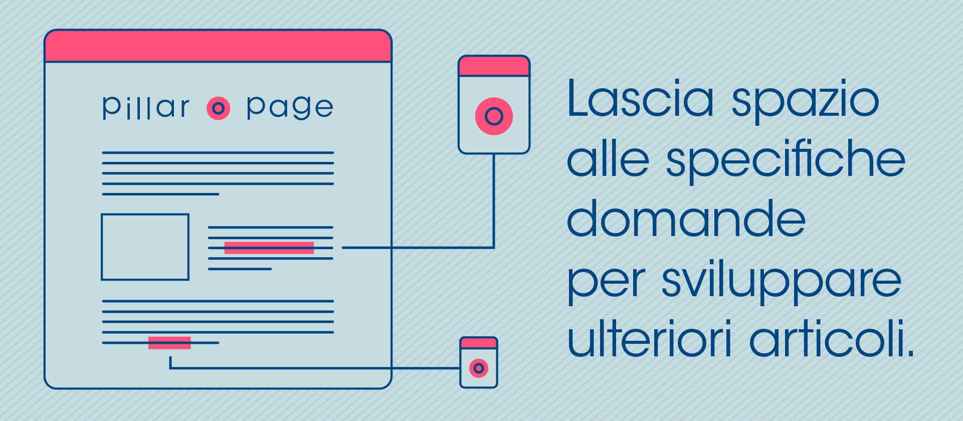 quali sono i vantaggi della pillar page