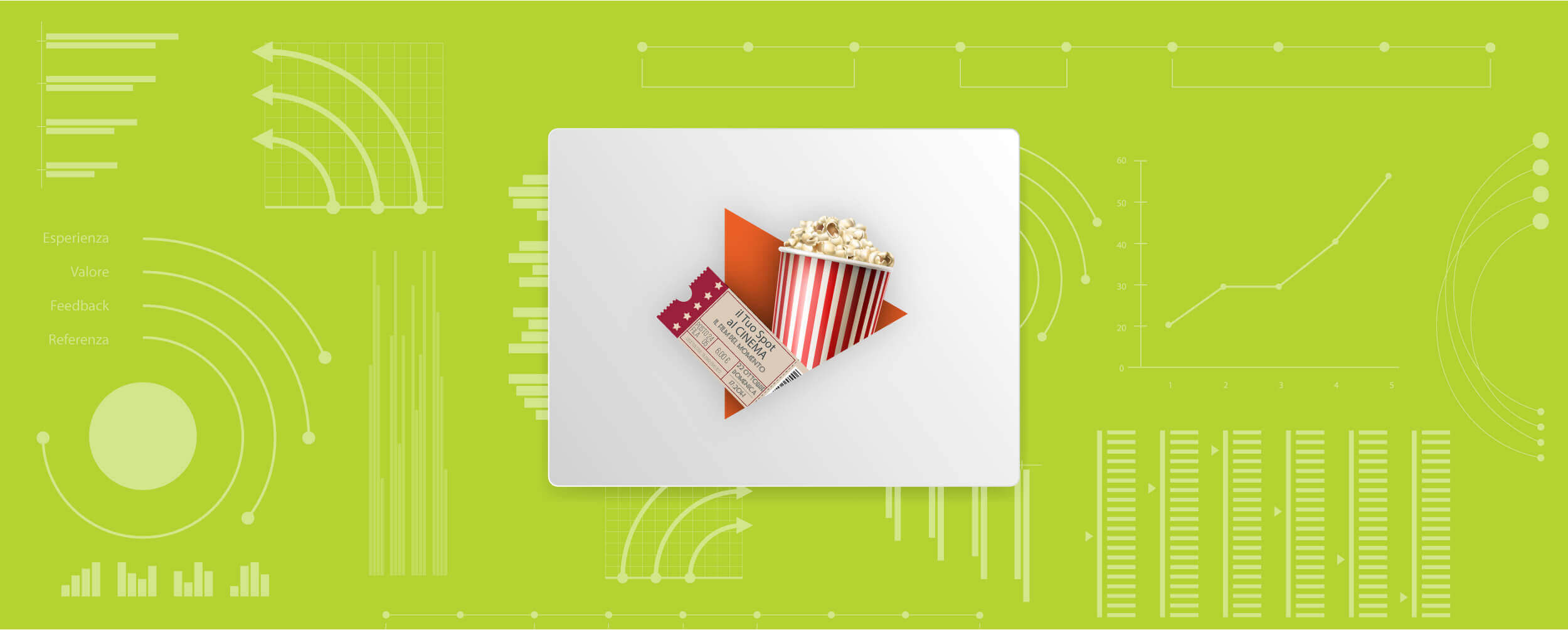 report pubblicità al cinema