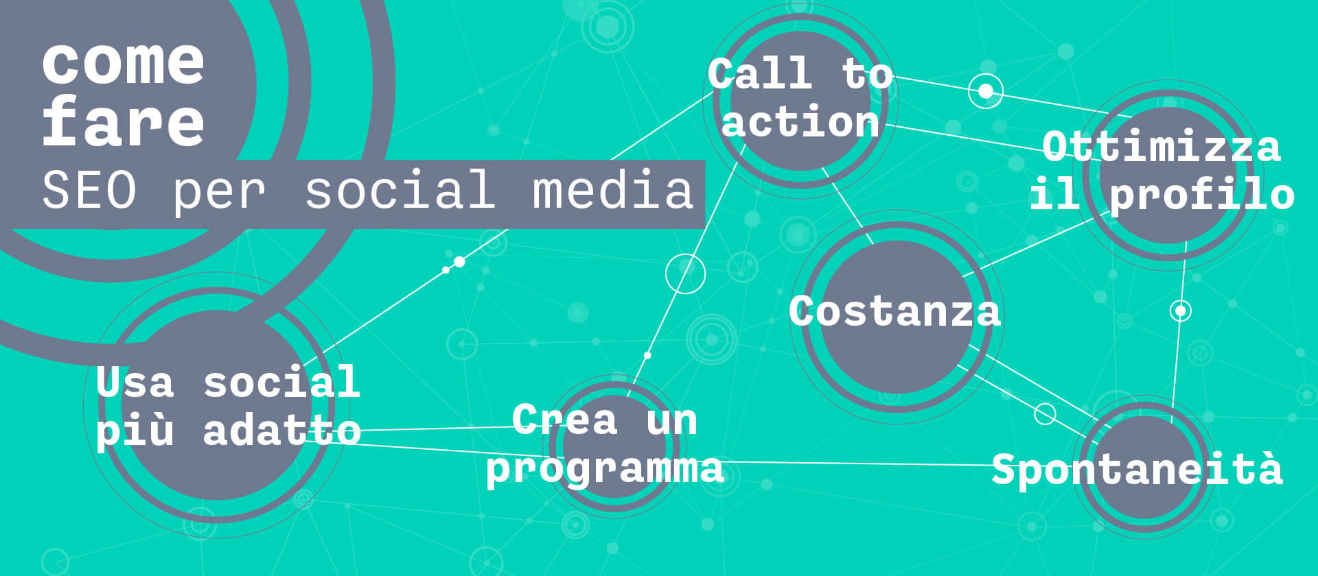 seo sui social media come si fa